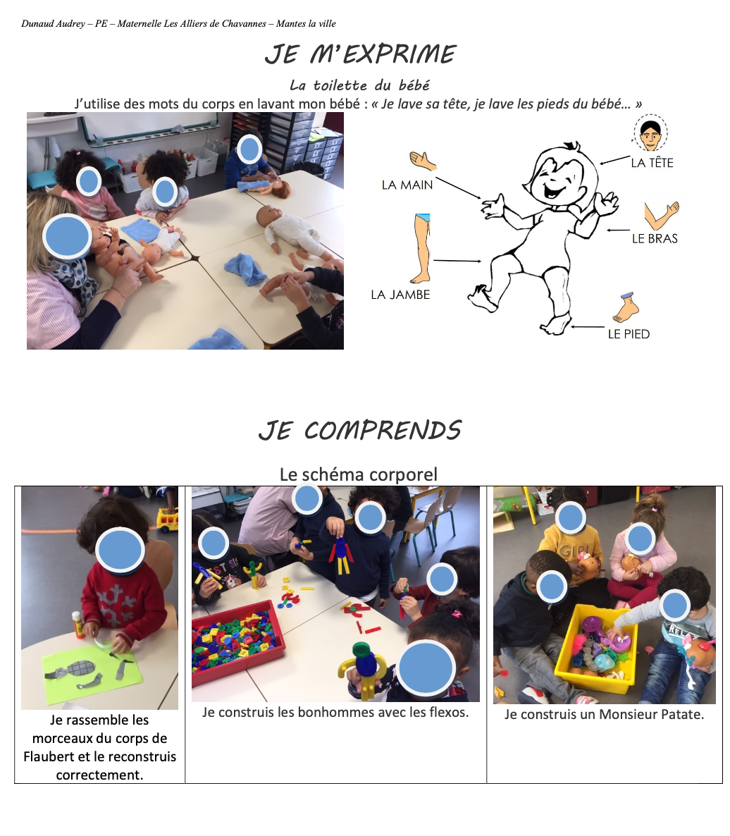 Quels Ateliers En Autonomie Pour Schéma Corporel Maternellle J'agis, je m'exprime, je comprends en mobilisant mon corps dans l'espace  chez Audrey - école petite section
