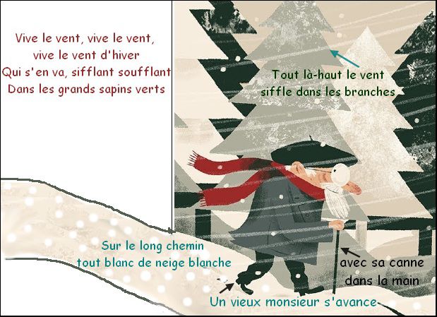 Un chant de Noël : Vive le vent! - UPE2A Cholet