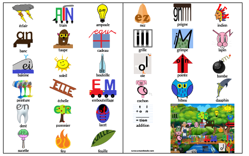 pictogrammes-verbes-autisme - Le blog Parti'Prof