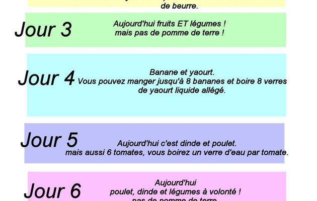 Comment faire pour maigrir a 10 ans