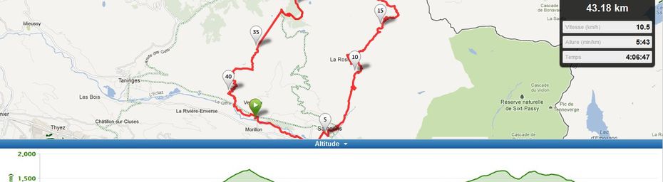 2012 - Col de la Golèse à VTT - Savoie