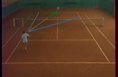 Tactique du tennis : la théorie des angles