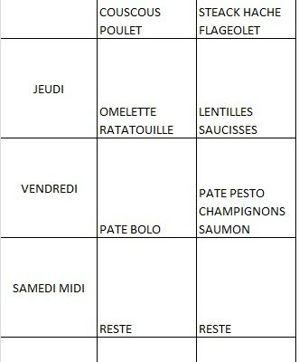 menu du 18/02/13 au 03/03/13