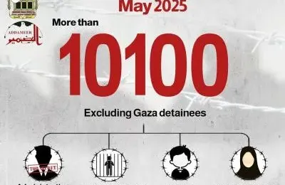 Rapport Addameer : « plus de 10 100 prisonniers politiques identifiés dans les prisons israéliennes en mai 2025 »
