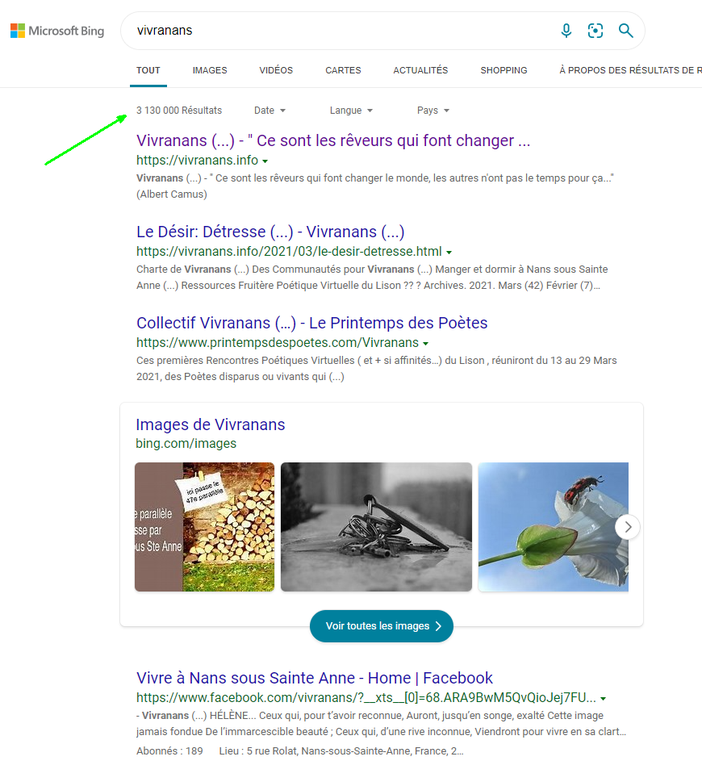 Où en est Vivranans... le Blog... ?