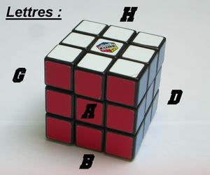 Notations des formules du Rubik's cube