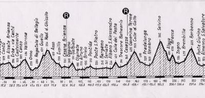 Tour de Lombardie 2007: présentation