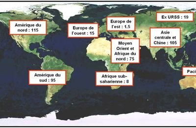 GAZ DE SCHISTES : POUR 2012?