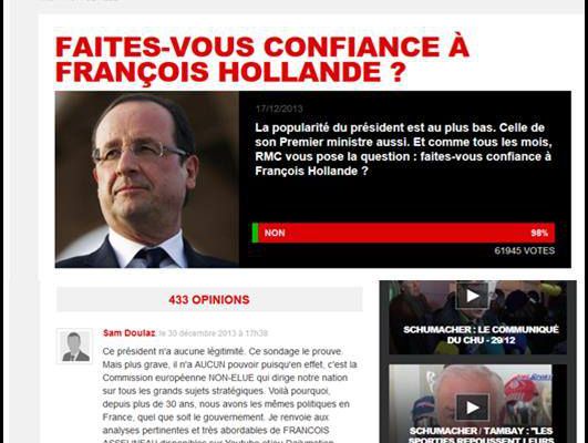 Pourquoi le site BFM-TV-RMC a-t-il brusquement supprimé le 30/12 à 18h30 son sondage sur la popularité de François Hollande ?