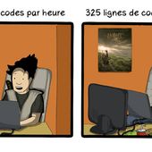 La productivité paradoxale du codeur