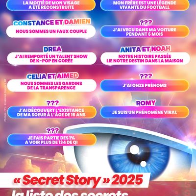 « Secret Story » 2025 : la liste des secrets des candidats ! #SecretStory