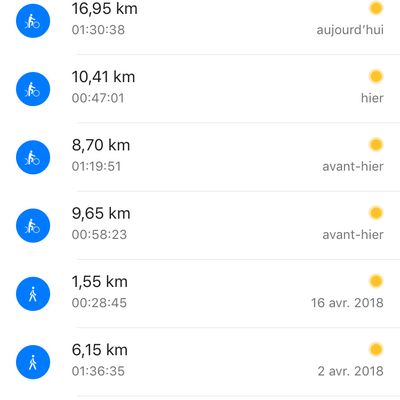 Prête pour le grand jour ?