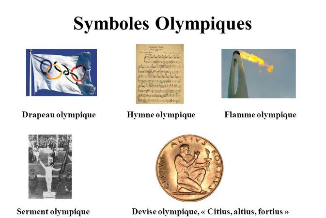 Des valeurs olympiques à la marque olympique : regards croisés