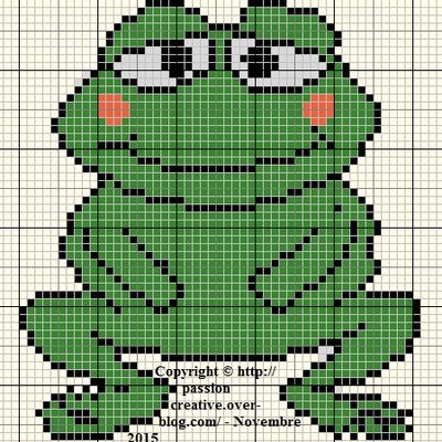 Grille gratuite point de croix : Petite grenouille