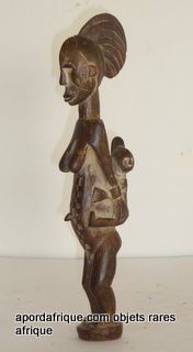 Statuette d'autel Igbo NIGERIA