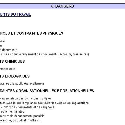 Les risques du métier de documentaliste