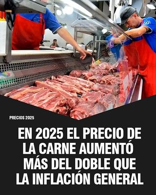 Inflation en Argentine en 2025