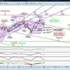 CAC 40 * 5 janvier 2011