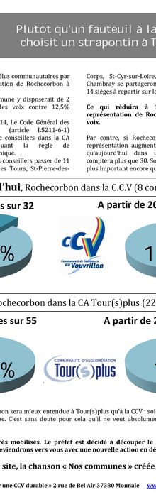 Echanger un fauteuil pour un strapontin ...