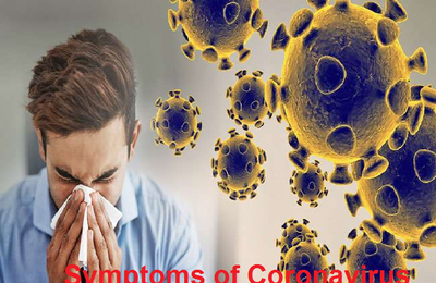 Everything you need to know about Coronavirus Symptoms