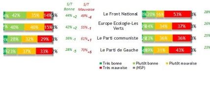 L'UDI et le MoDem se rassemblent