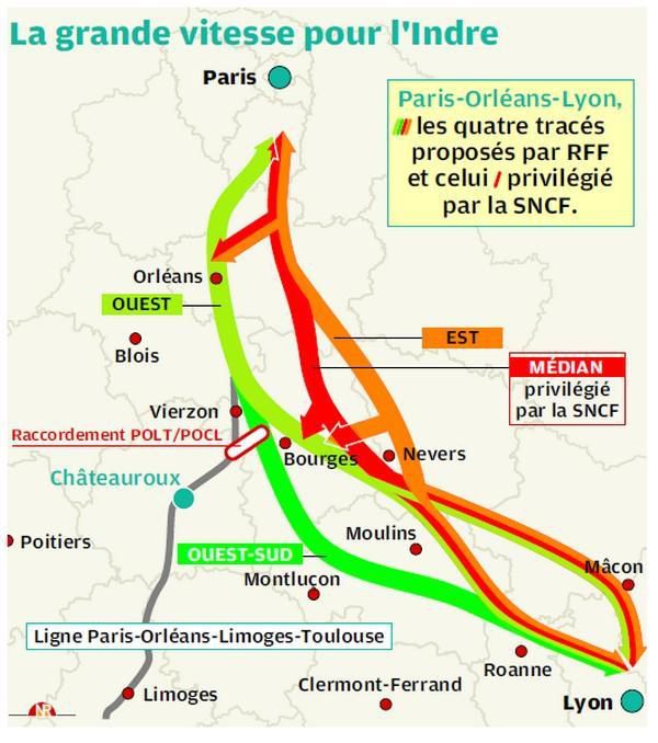 POLT / POCL : une expertise remet en cause le choix du scénario médian privilégié par SNCF Réseau