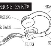 How to mend broken headphones