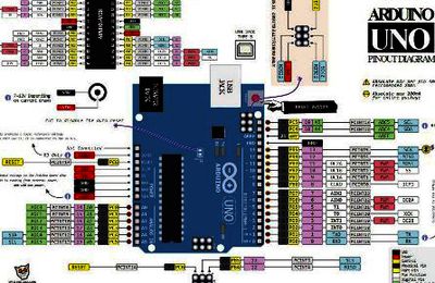 ARDUINO