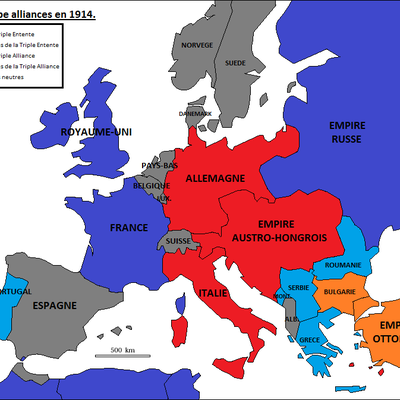 L'Europe en 1914, le déclenchement de la guerre