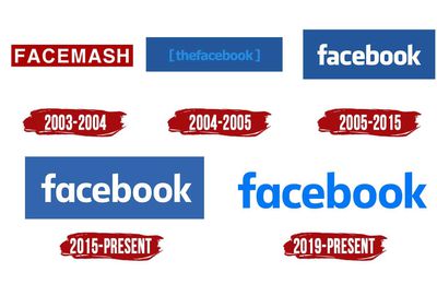 L'histoire de Facebook