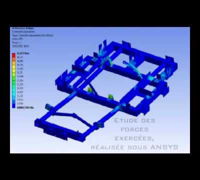 Vidéo de présentation du Kart