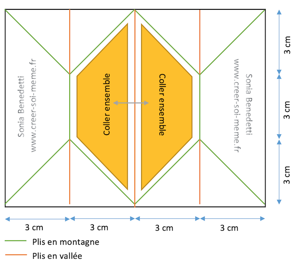 Tutoriel Porte Nom Pour Decorer Vos Tables De Fete Creer Soi Meme