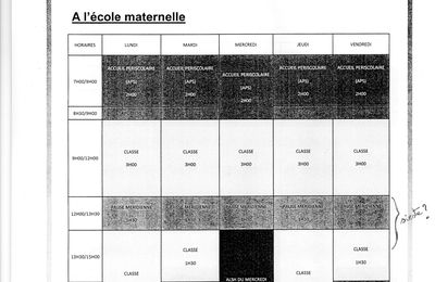 Présentation du projet : rythmes scolaires