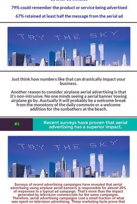 Infographic about Impact of Aerial Banners and Advertising