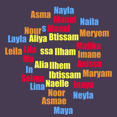 Top 20 prénoms arabes filles