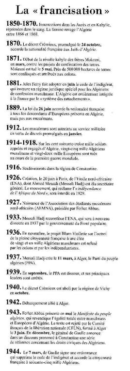 ... toute colonisation est par definition negative et Tocqueville de retorquer: "... nous les avons rendus encore plus ignorant..." sic et salem.