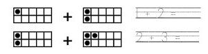 Mini fichier de maths, les cartes à point CP