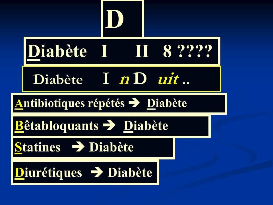 ABCD aire en Médecine Générale