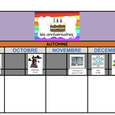 OUTILS POUR LA CLASSE : frise de repérage dans l'année, tableau de comptage des présents, tableau des responsabilités, outils pour la date ...