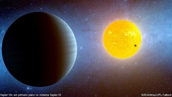 CAALOGUE EXOPLANETES - VOIE LACTEE