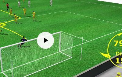 Premier League : retrouve les plus beaux buts en 3D