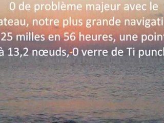 Voilà, c'est fini !