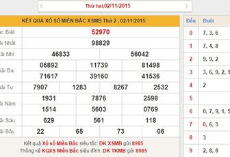 Soi cầu lô 2 nháy XSMB hôm nay ngày 3-11