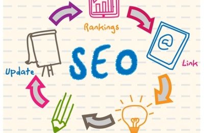 B2B SEO - Know How to Hire a Legitimate Agency