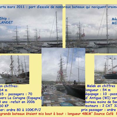  Financement ...budget, sponsoring, mécénat, fundraising... quel cap suivre ?