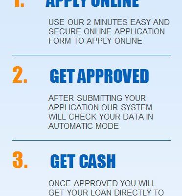 mycashhelpcom