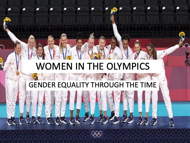 IT23 Olympic games research