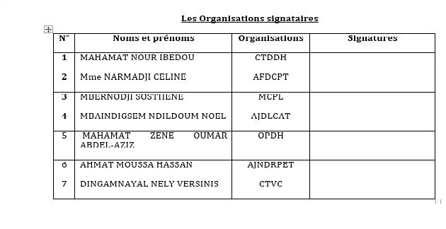 Tchad: la société civile envisage de marcher (demande d'autorisation )