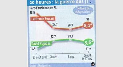 Couac de 2008 (2)