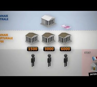 Dette, crise, chômage : qui crée l'argent ?